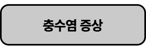 충수염 알아보기