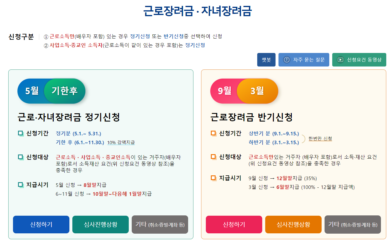 근로장려금 신청