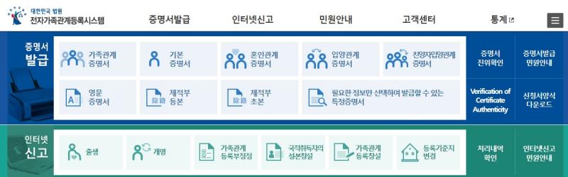 가족관계등록시스템
