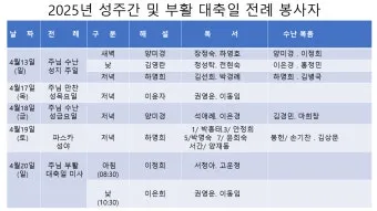 천주교 2025년 성주간 예수님의 수난 사랑_15