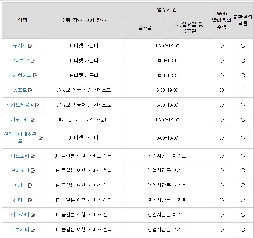 JR패스 교환 장소
