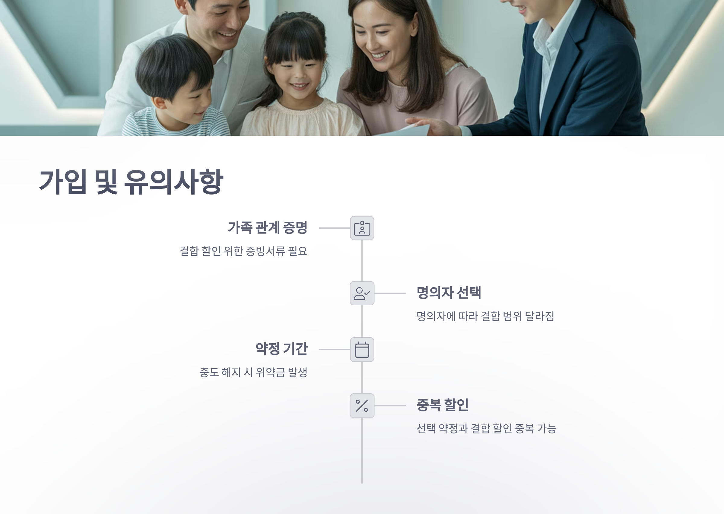 참조-kt-패밀리-요금제-5