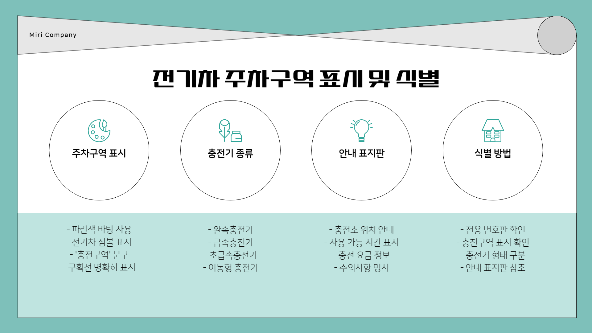 전기차 주차구역 위반