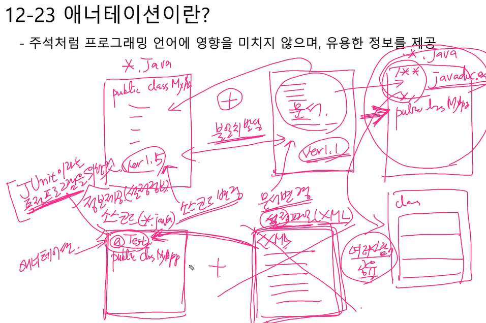 article thumbnail image