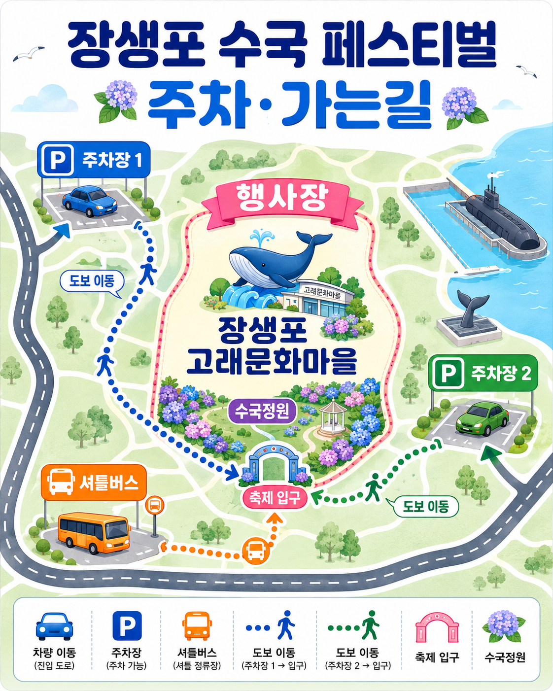 장생포 수국 페스티벌 주차와 가는 길을 안내하는 여행 블로그용 인포그래픽 지도로, 장생포 고래문화마을 행사장을 중심으로 주차장 1, 주차장 2, 셔틀버스, 도보 이동 경로, 축제 입구, 수국정원을 파란색과 초록색 디자인으로 정리한 AI 이미지.