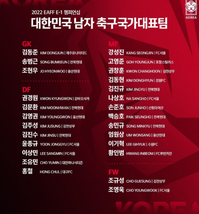 EAFF-E-1-챔피언십-대한민국-남자-축구-국가대표팀-명단