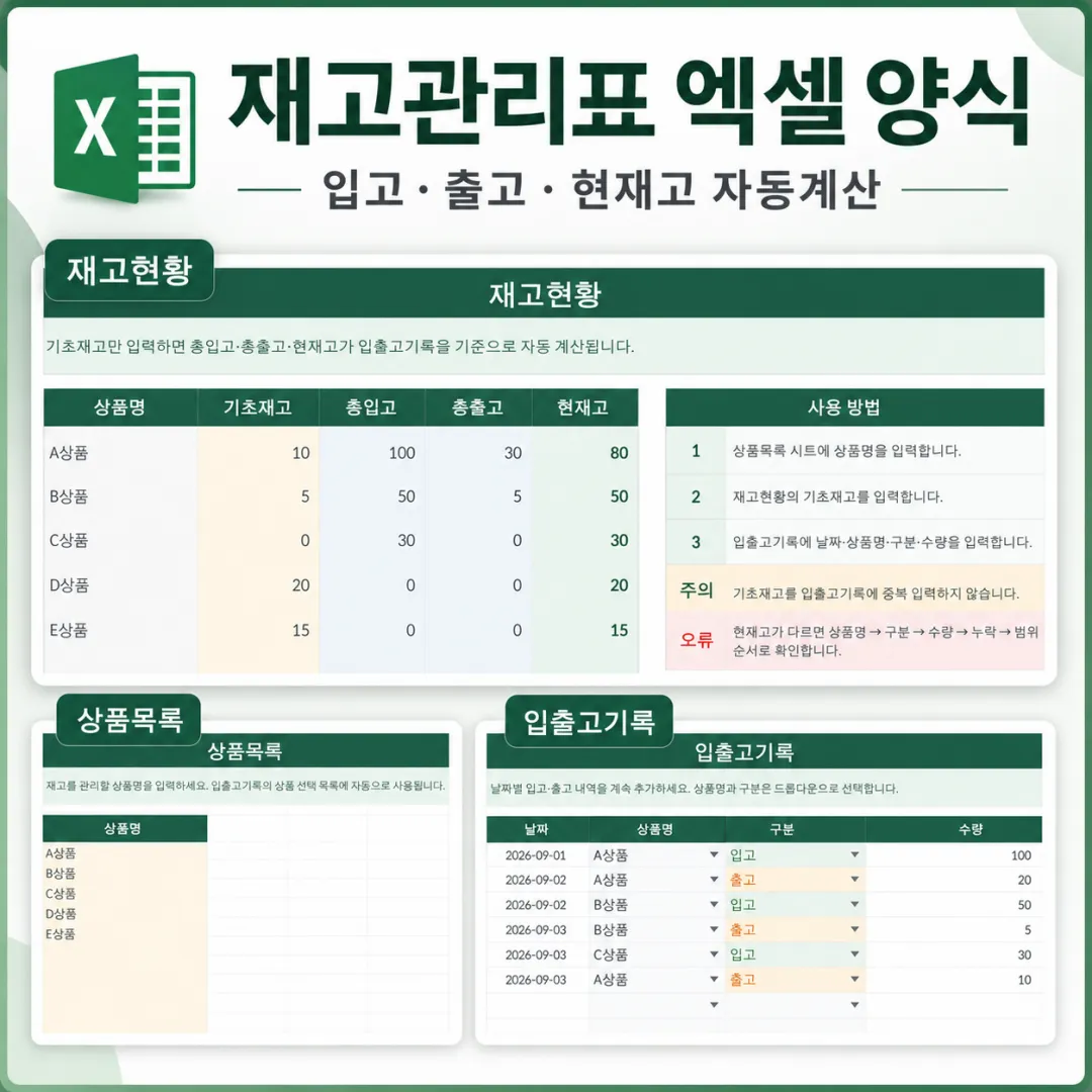 입고 출고 기록으로 현재고를 자동계산하는 재고관리표 엑셀 양식