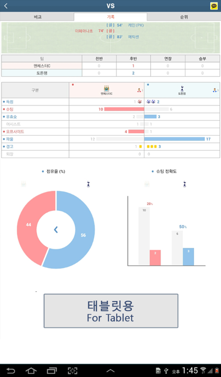 LIVE스코어 어플, 라이브스코어, 야구, 축구, 월드컵, KBO 문자 중계