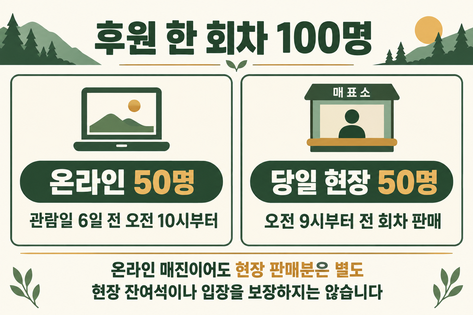 후원 온라인 예매 50명과 당일 현장 판매 50명을 비교한 안내