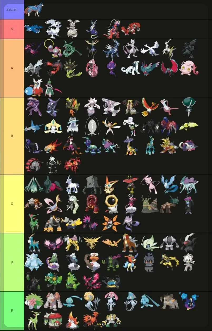 포켓로그 티어표