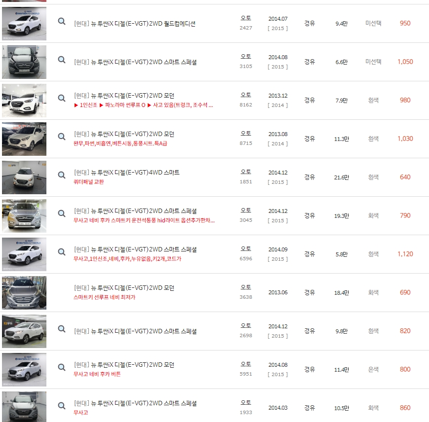 뉴 투싼IX 중고차 시세 : 610만원~1,390만원