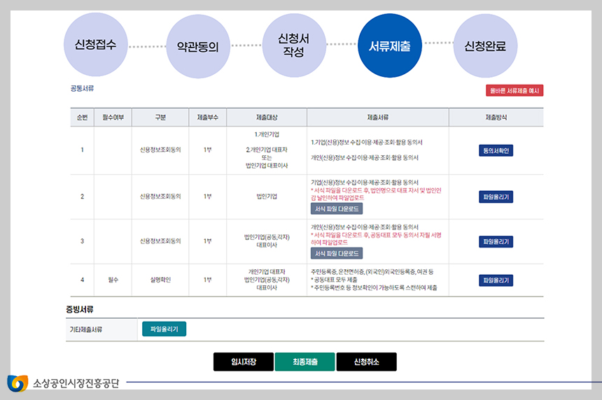 소상공인 정책자금 상환연장