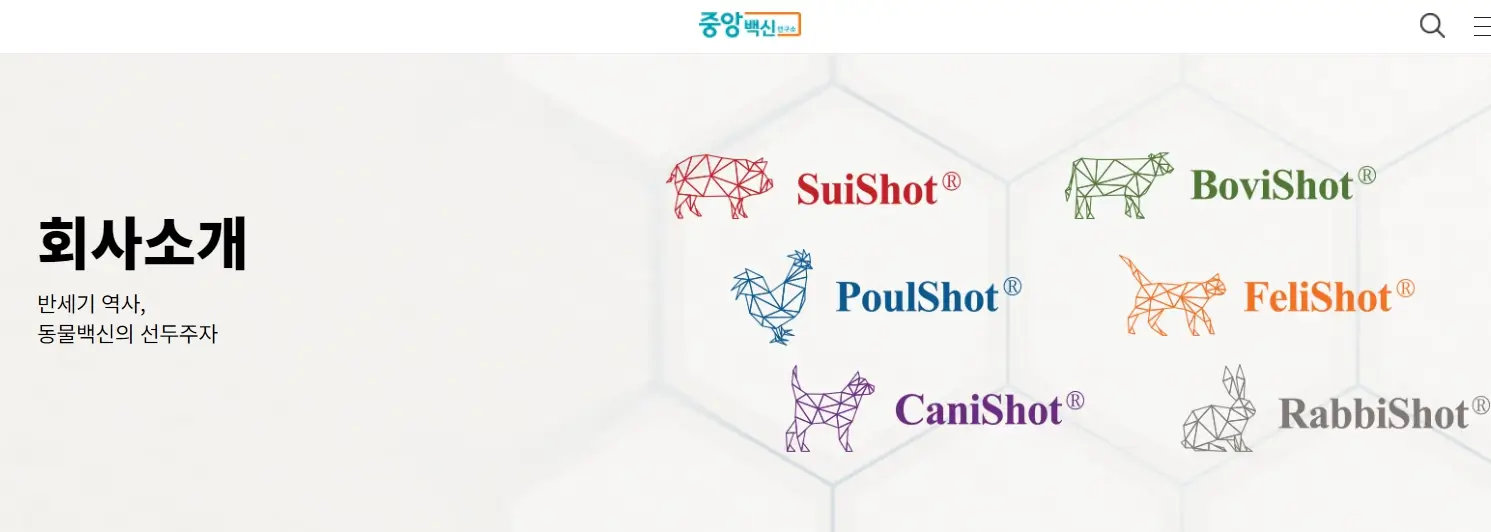 조류독감 인플루엔자 관련주 수혜주