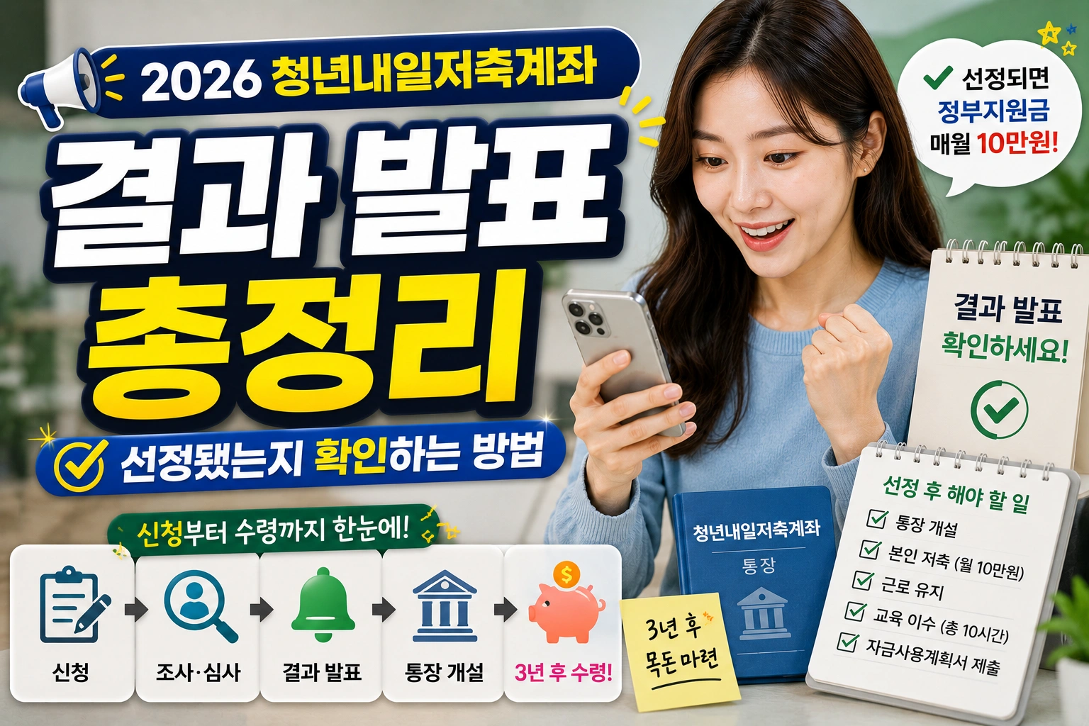 2026 청년내일저축계좌 결과 발표 총정리 선정됐는지 확인하는 방법