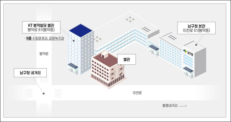 대구시남구청-민원실