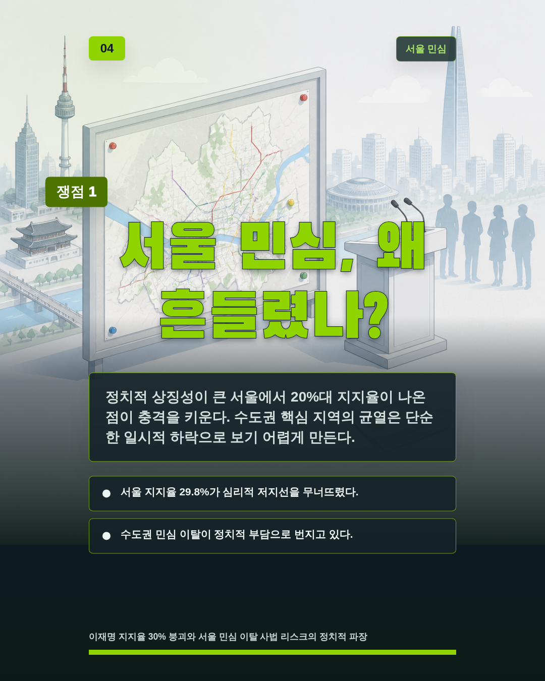 서울 민심, 왜 흔들렸나?