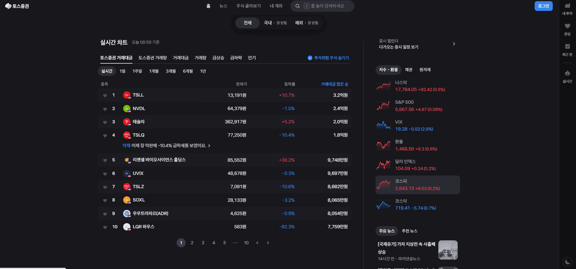 토스증권-실시간차트