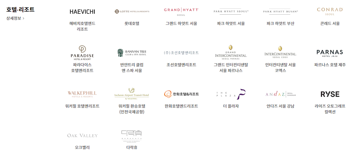 애플페이가 사용가능한 호텔과 리조트 로고
