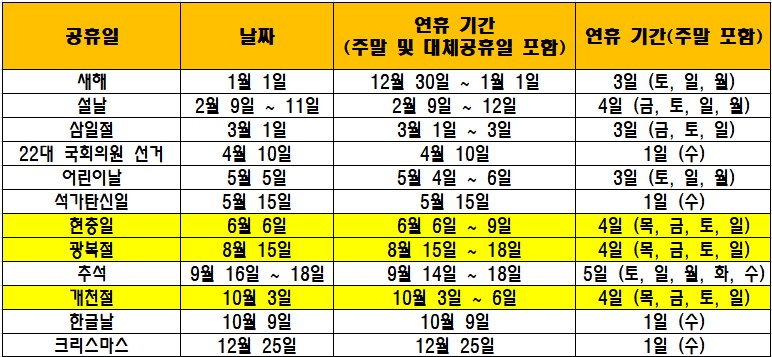 2024년 황금연휴 정리표