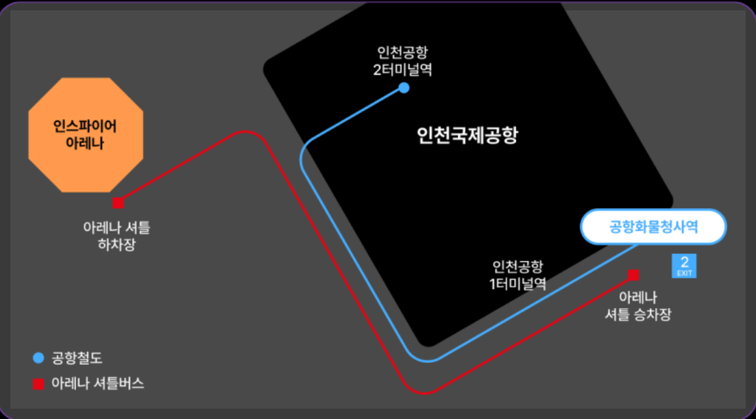 2025 서울가요대상 티켓팅 총정리
