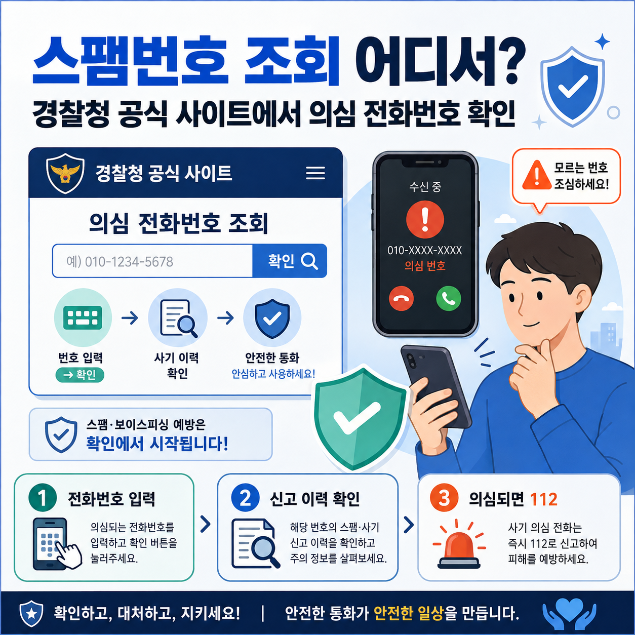 스팸번호 조회 어디서? 경찰청 공식 사이트에서 의심 전화번호 확인하는 방법
