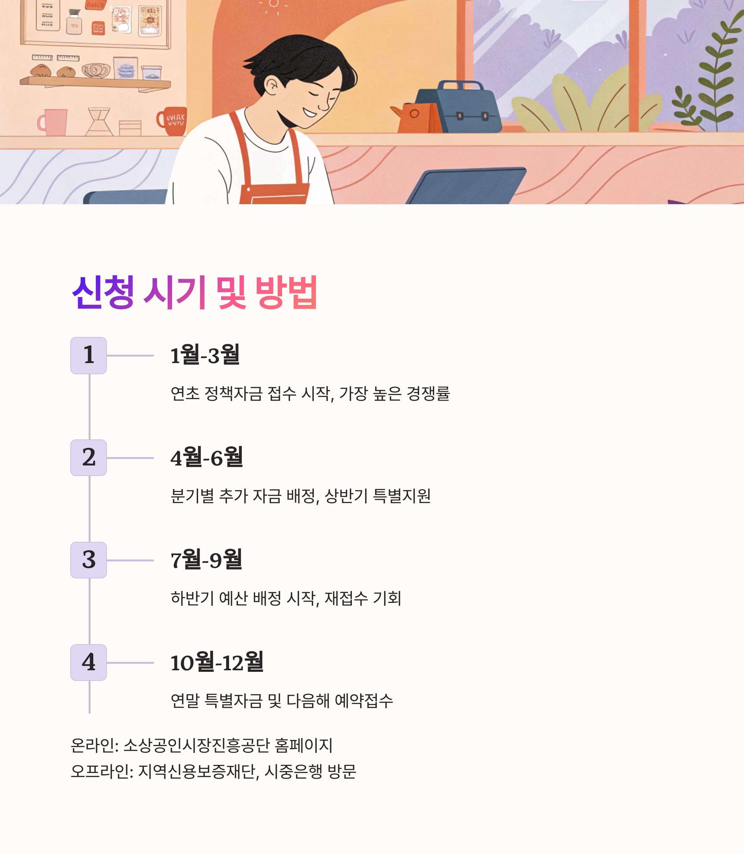 소상공인 대출