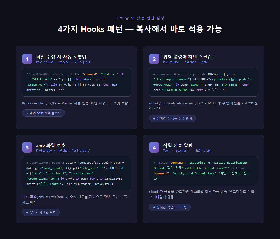실전 설정 예시 스크린샷 &mdash; settings.json 파일과 터미널에서 Hook이 실행되는 화면