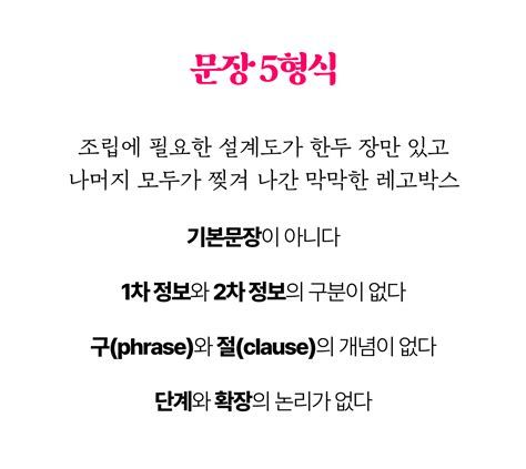 온라인 영어 강의