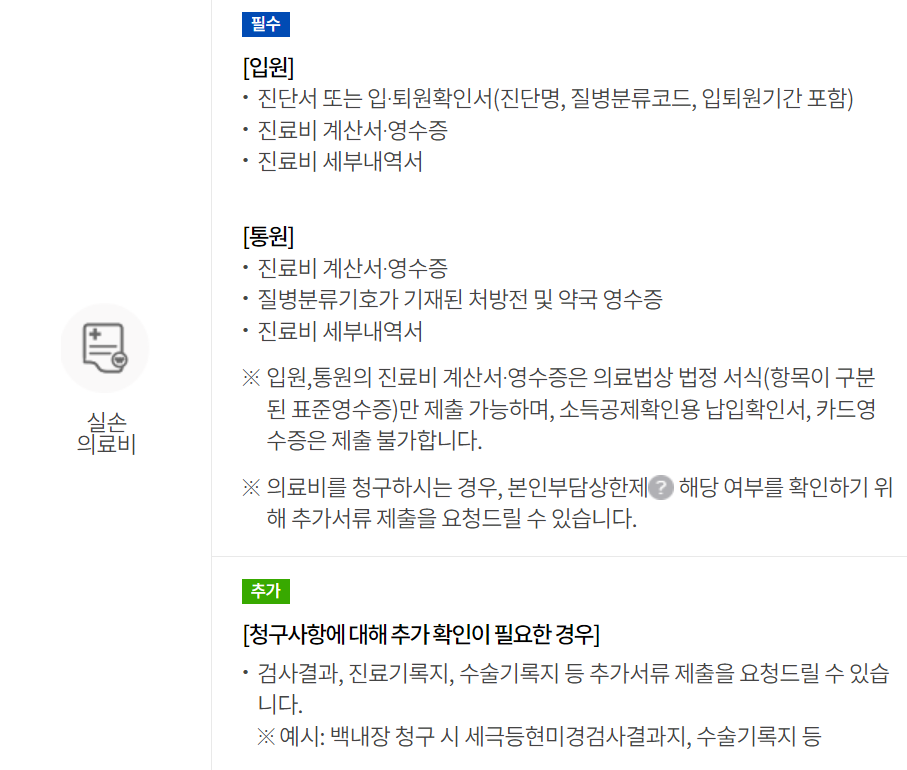 삼성화재 실비보험 실손보험 청구서류