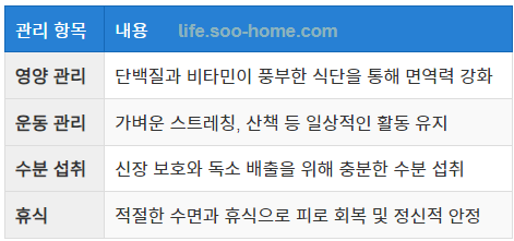 생활 관리 방법