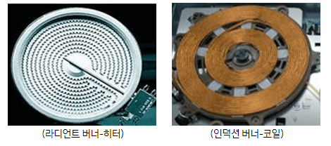삼성-인덕션-자가진단-타는냄새