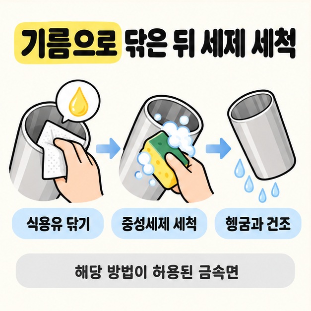 식용유를 묻힌 종이타월로 닦기에서 중성세제 세척과 헹굼 및 건조로 이어지고 허용된 금속면에 적용한다고 안내한 순서도