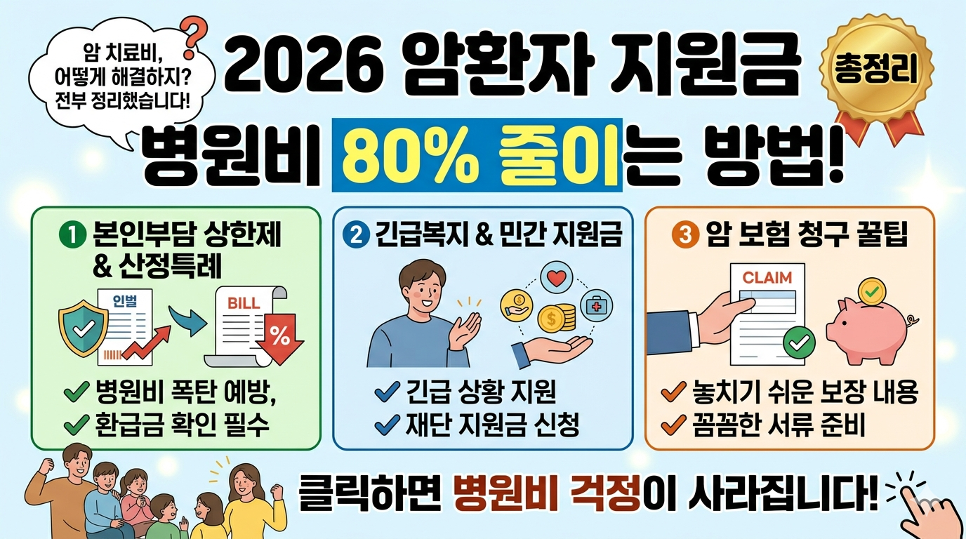 2026 암환자 지원금 총정리