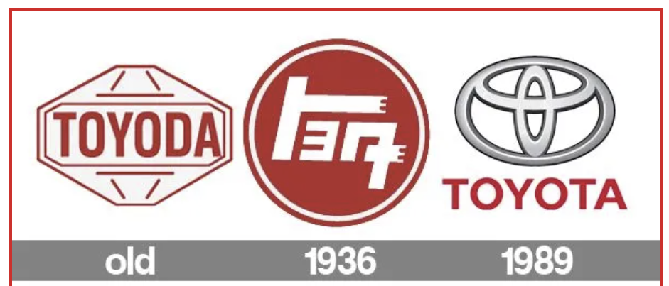 도요타의 글로벌 전략과 브랜드 철학 (Kaizen, 현지화, 생산방식)