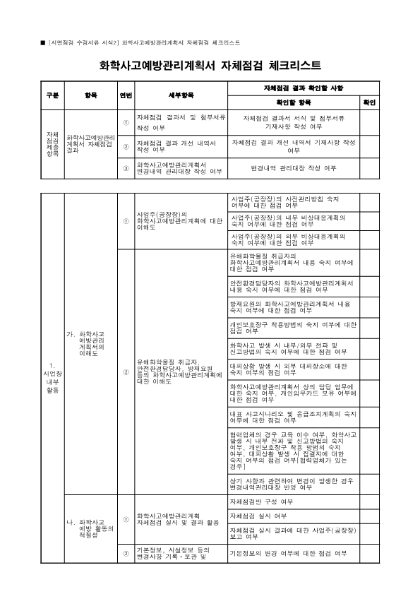 화학사고예방관리계획서 자체점검 체크리스트