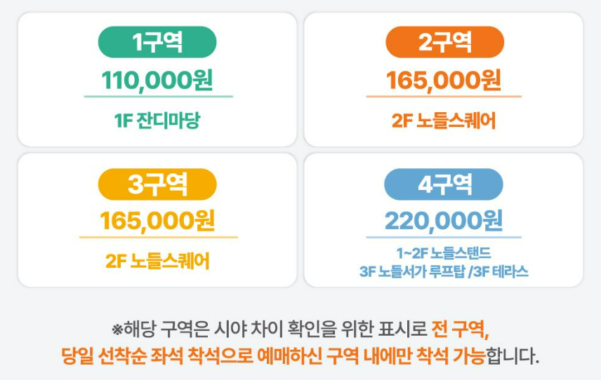 2026 서울세계불꽃축제 노들섬 구역별
