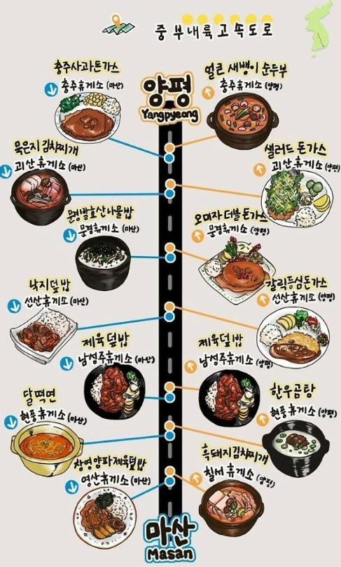중부내륙고속도로 휴게소 추천음식