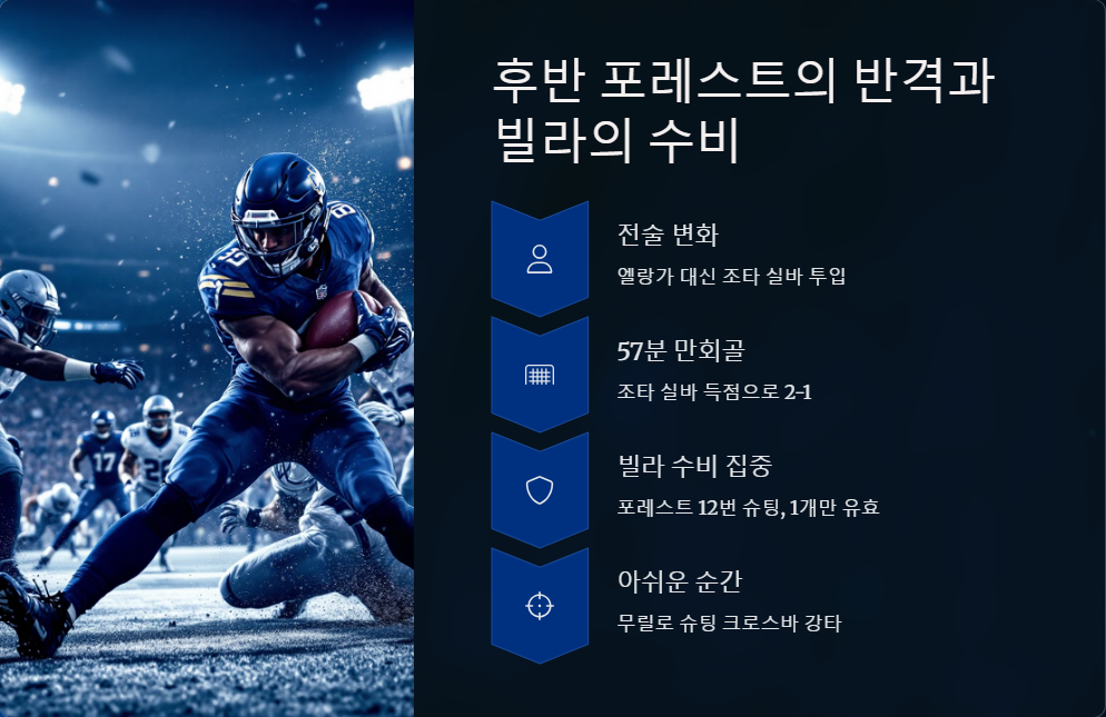 애스턴 빌라 대 노팅엄 포레스트 경기 후기