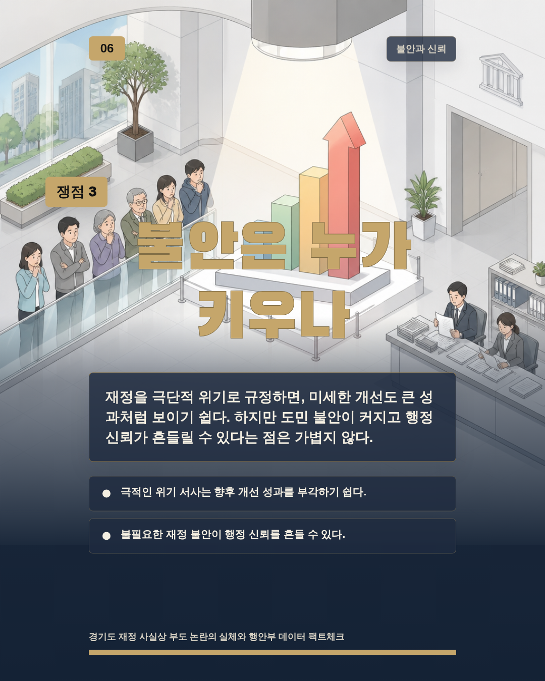 불안은 누가 키우나