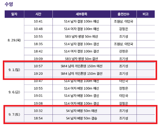 파리 패럴림픽 한국 수영 경기 일정