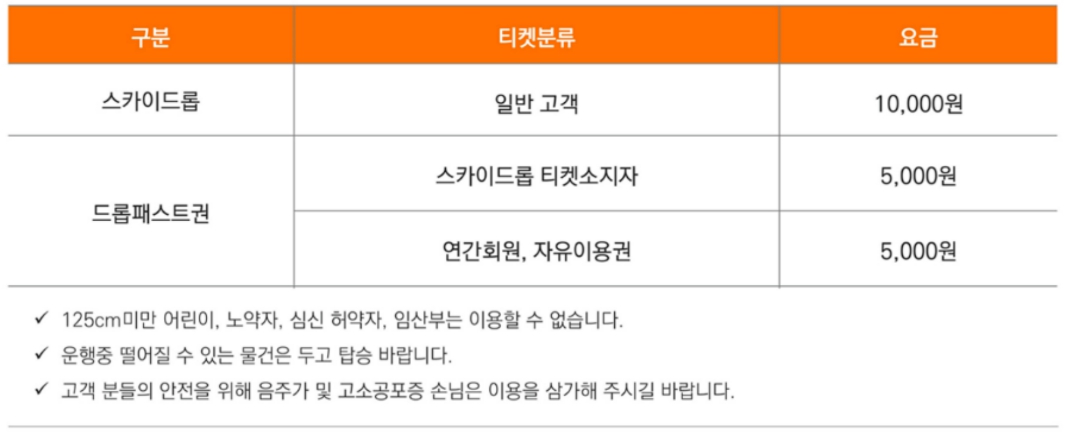 이월드 튤립트래블