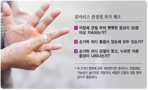 손가락 류마티스 관절염 증상