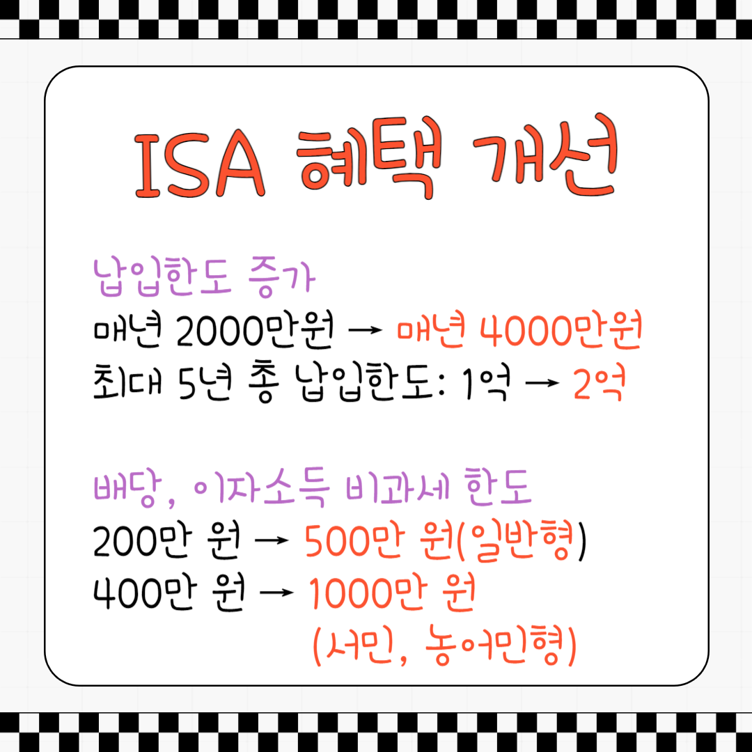 ISA비과세한도