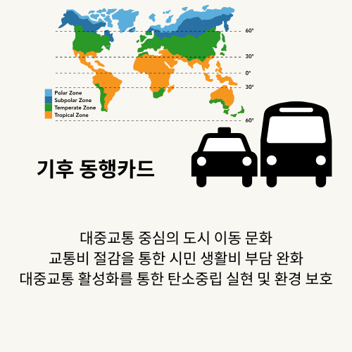 출퇴근족의 필수템! 기후동행카드로 교통비 절반 줄이는 법