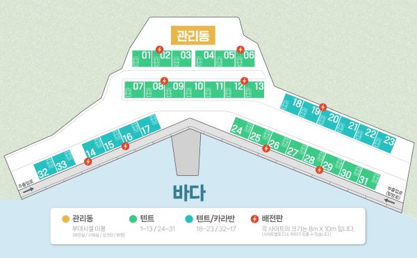 통제영-사이트배치도
