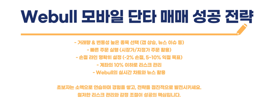 Webull 모바일 단타 매매 이용방법: 초보자도 쉽게 따라 하는 가이드