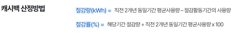 캐시백-산정하는-방법-이미지-설명