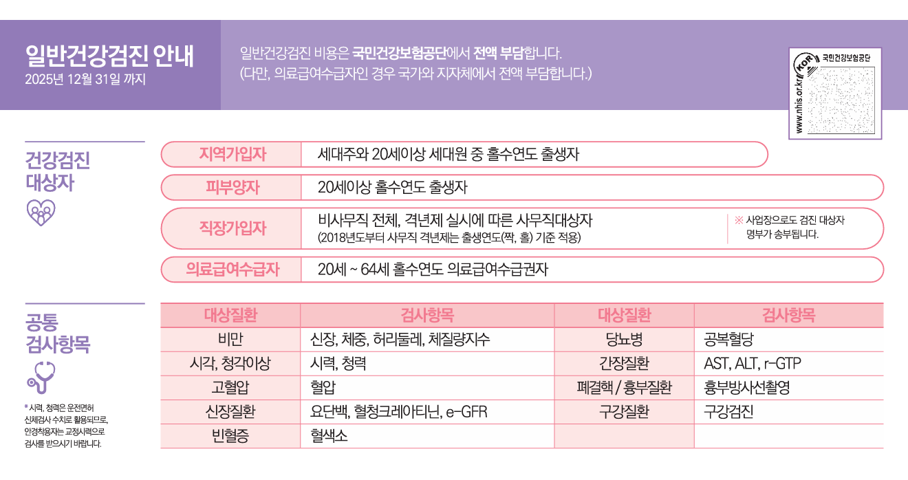 국민건강보험 건강검진1