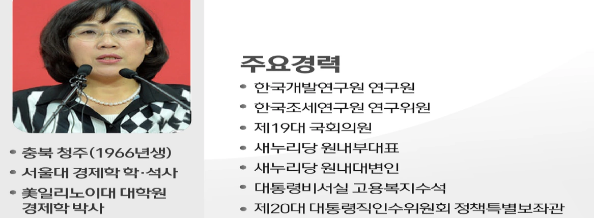 김현숙 프로필