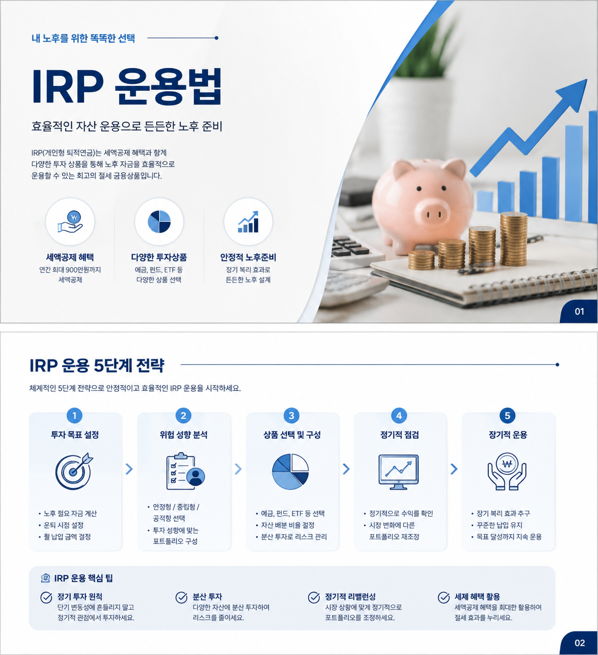 IRP 운용법